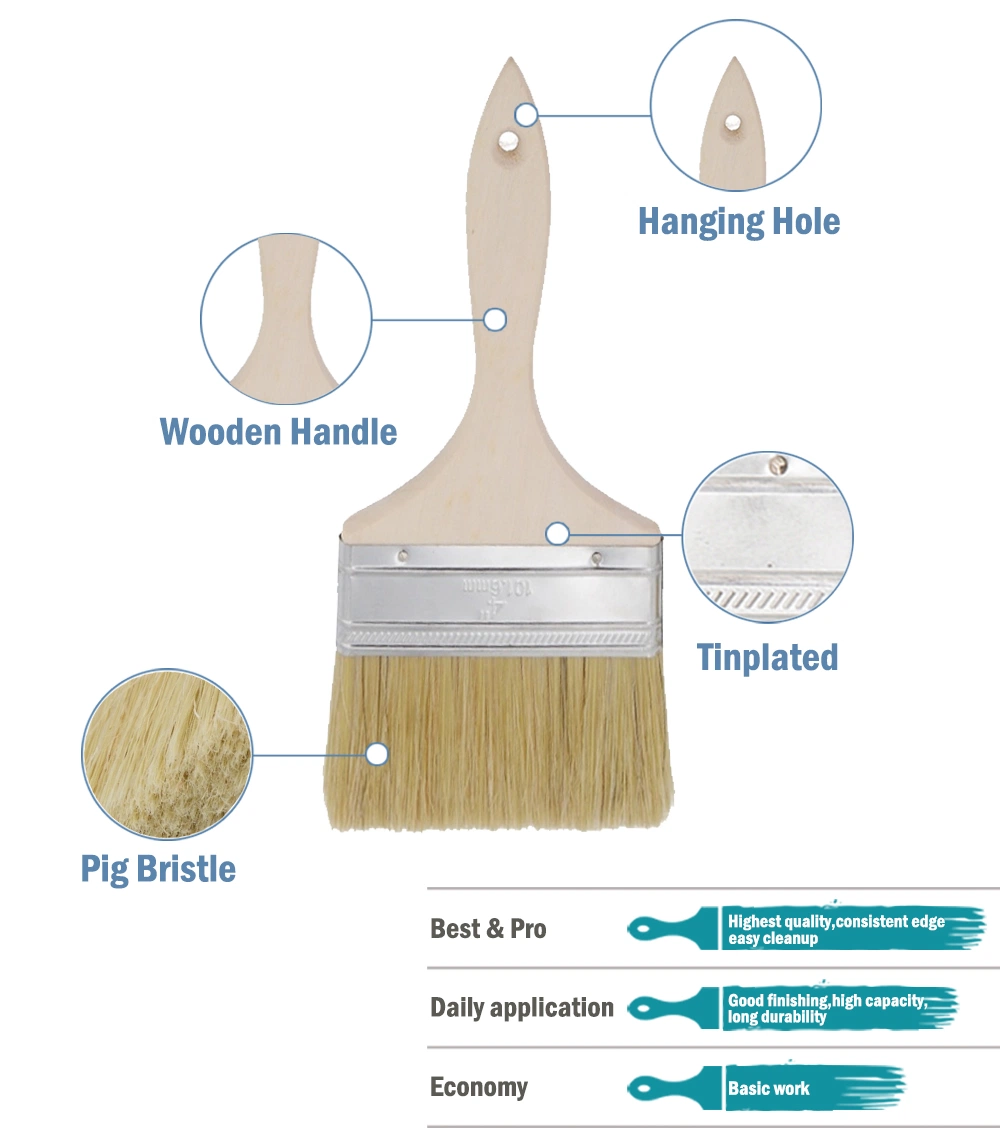 Wholesale Factory Price Cheap Wooden Handle Paint Brushes with Pure Bristle Paint Tool